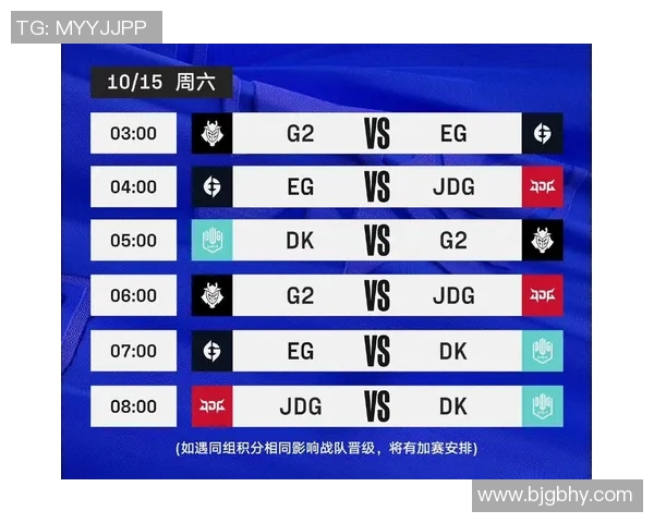 赛后复盘JDG与EDG对决的速度分析与战术解读