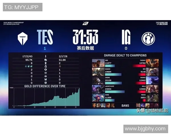 IG与TES总决赛赛后复盘分析灵活性策略与战术执行的关键因素 IG与TES总决赛赛后复盘分析灵活性策略与战术执行的关键因素