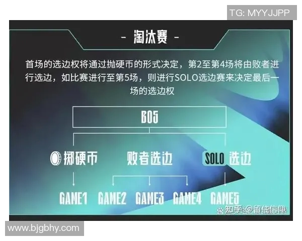 科学训练提升S15电竞总决赛英雄联盟选手耐力的有效方法探讨 科学训练提升S15电竞总决赛英雄联盟选手耐力的有效方法探讨