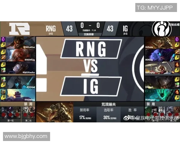 电竞实时数据分析RNG盯防策略的创新与实践探讨 电竞实时数据分析RNG盯防策略的创新与实践探讨