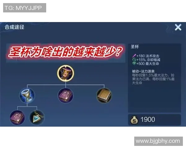 深度探讨王强在王者荣耀中的成长与挑战之路