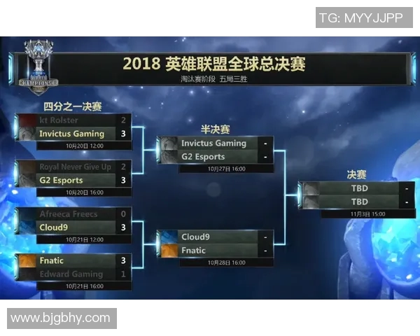 电竞高校联赛点评IG战术表现分析与未来发展方向探讨