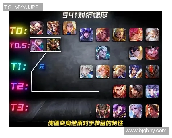 esports数据王者荣耀实力排行榜V5强势崛起荣登第三名引发玩家热议