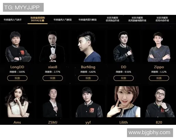 esports数据科学DOTA2灵活性训练方法探索提升游戏表现的有效策略与技巧 esports数据科学DOTA2灵活性训练方法探索提升游戏表现的有效策略与技巧