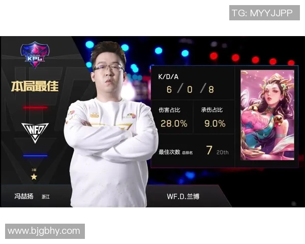 esports最新数据S15LOL最新比分分析王者荣耀精彩配合TOP10BLG强势领跑赛事榜单 esports最新数据S15LOL最新比分分析王者荣耀精彩配合TOP10BLG强势领跑赛事榜单