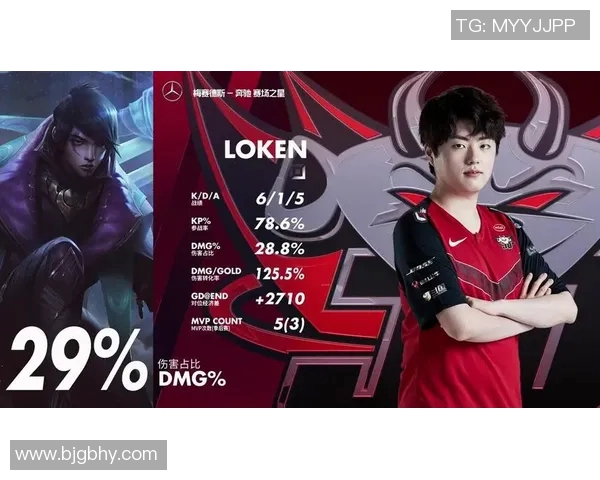 esports最新数据电竞实时数据分析和平精英评论中JDG节奏的得失探讨