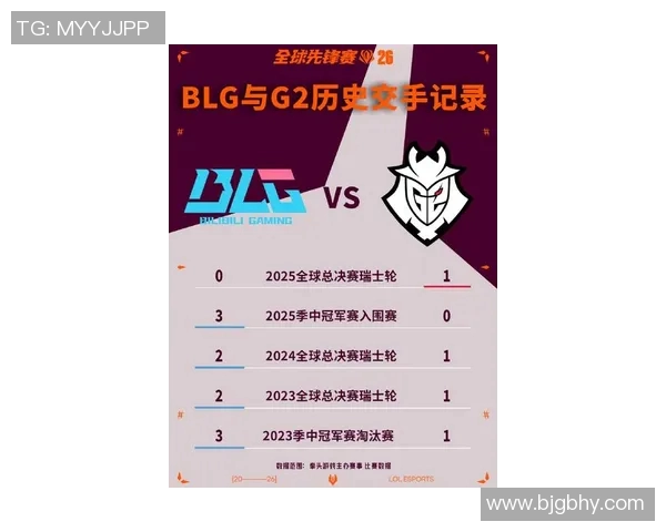 2026电竞新闻和平精英热点分析BLG在阵地战中的战术运用与团队配合策略